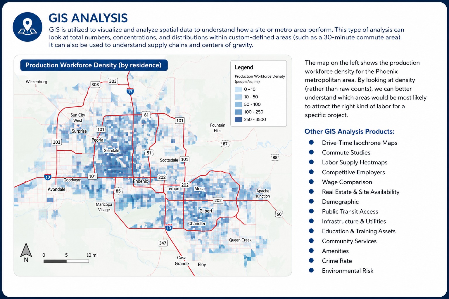 GIS analysis showing production workforce density and spatial market relationships